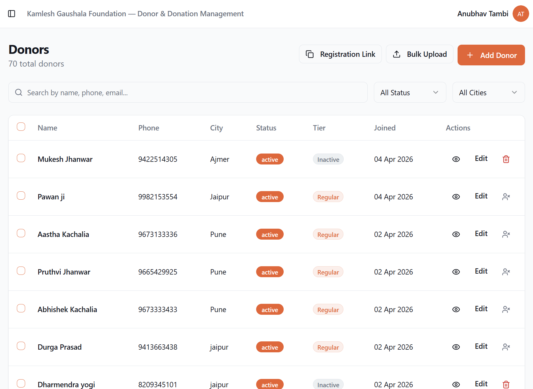 Donor Management Dashboard showing donor list with status, tier and engagement details