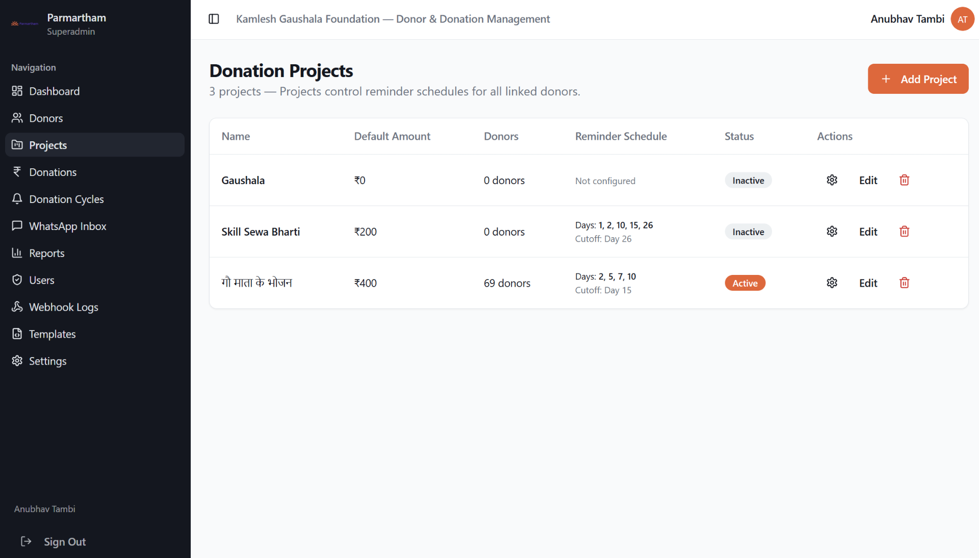 Multi-project donation management with reminder schedules